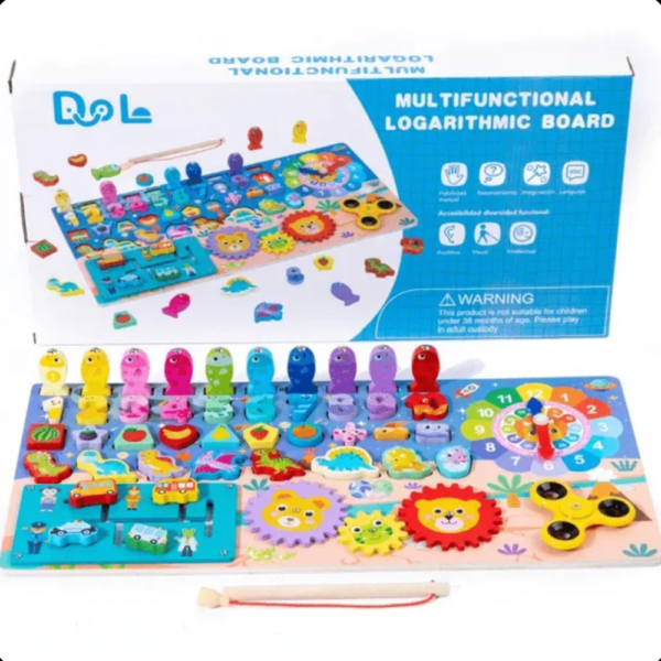 8 in 1 Multifunctional Logarithmic Board - Image 7