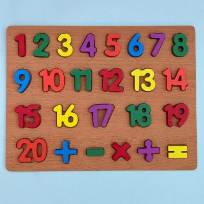 Number Board